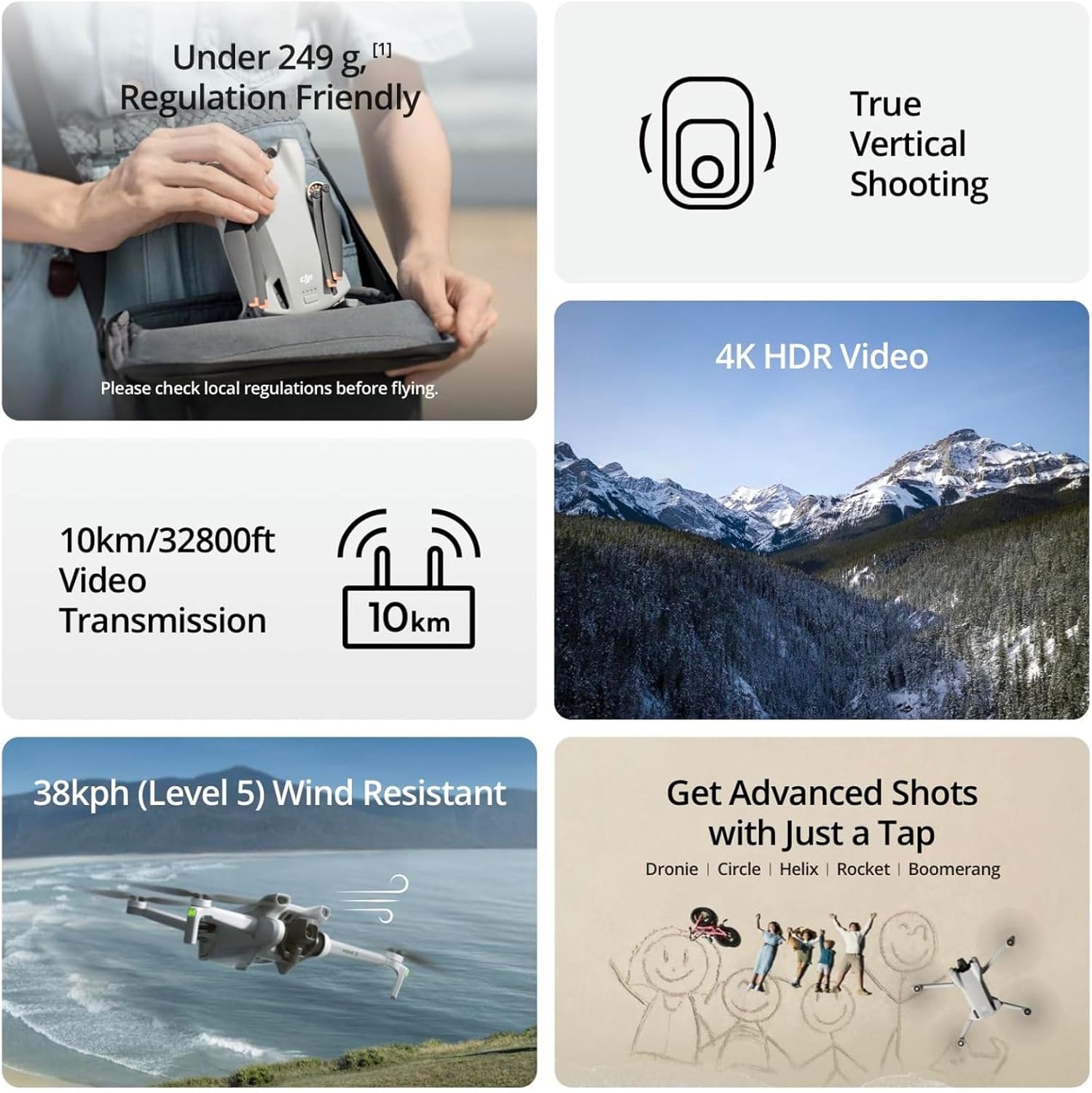 Refurbished DJI Mini 3 / Mini  - огляд і ціна Drone Thermal Imaging